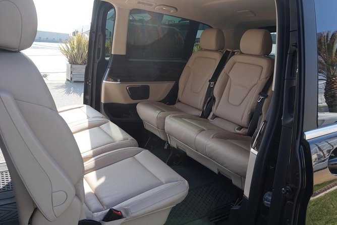 Barcelona Airport Private Transfer - Key Highlights I’d Prioritize