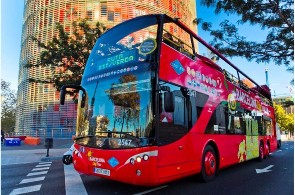 Barcelona:Pass with Casa Battló, Casa Milà, Teleferic & more - Price and value: what $129 gets you