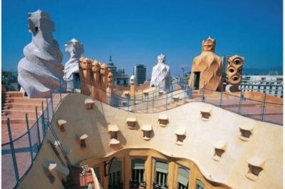 Barcelona:Pass with Casa Battló, Casa Milà, Teleferic & more - The pass in real life: digital voucher, counters, and timing
