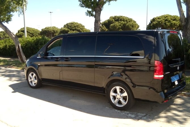City Tour Barcelona - Value and cost: what $662.44 per group covers (and what it doesn’t)