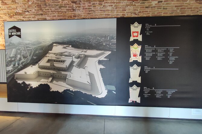 Montjuic Castle Admission Ticket in Barcelona - Montjuïc Castle: who this is best for