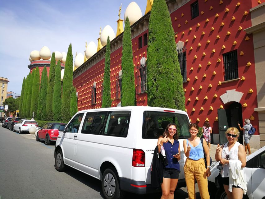Private Full-Day Girona & Figueres From Barcelona - Key points worth clocking before you go
